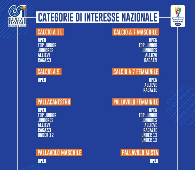 CSI Interesse nazionale