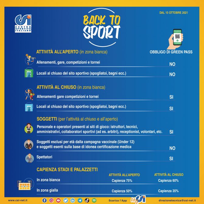 back to sport ottobre 21_BIS